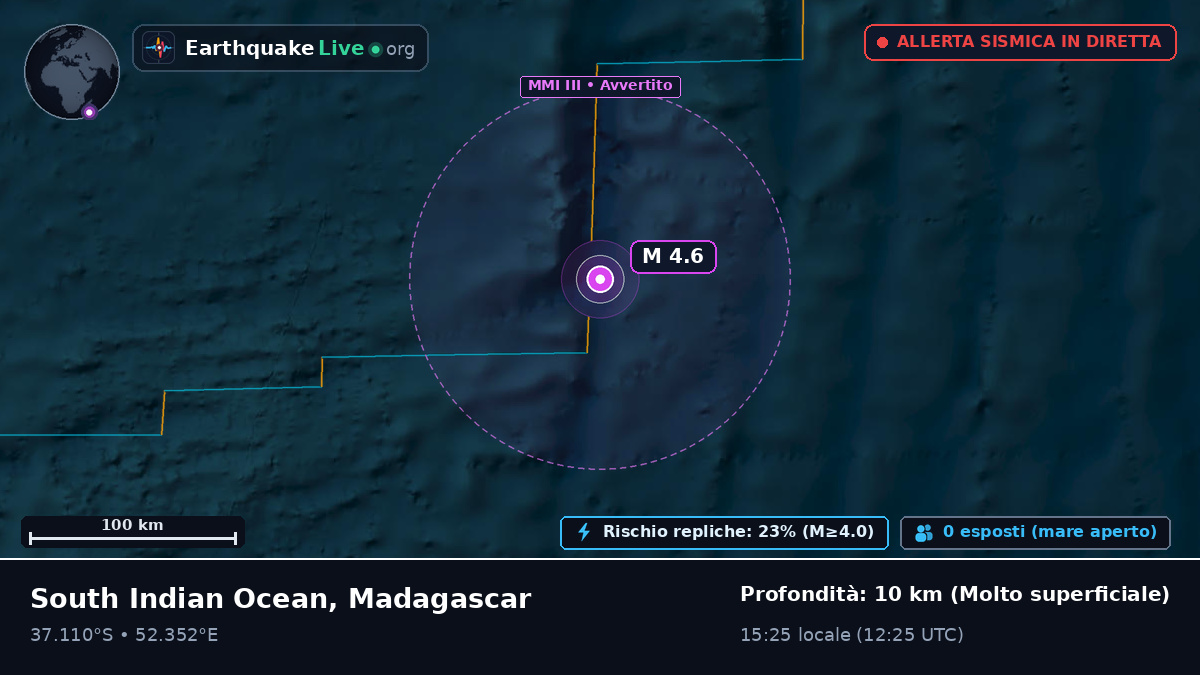Oceano Indiano (Madagascar)