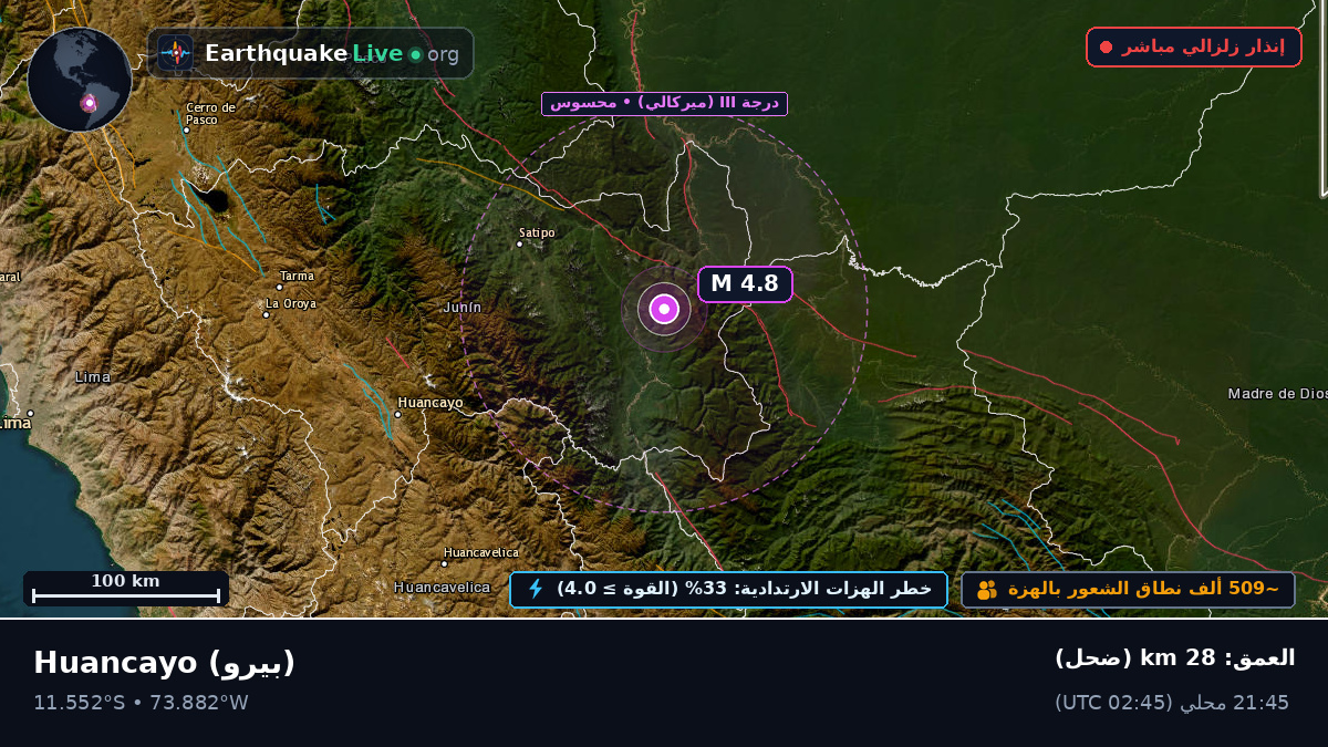 Junín, بيرو