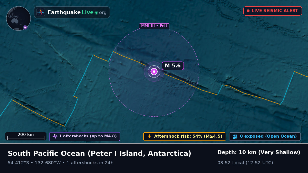 South Pacific Ocean (Antarctica)