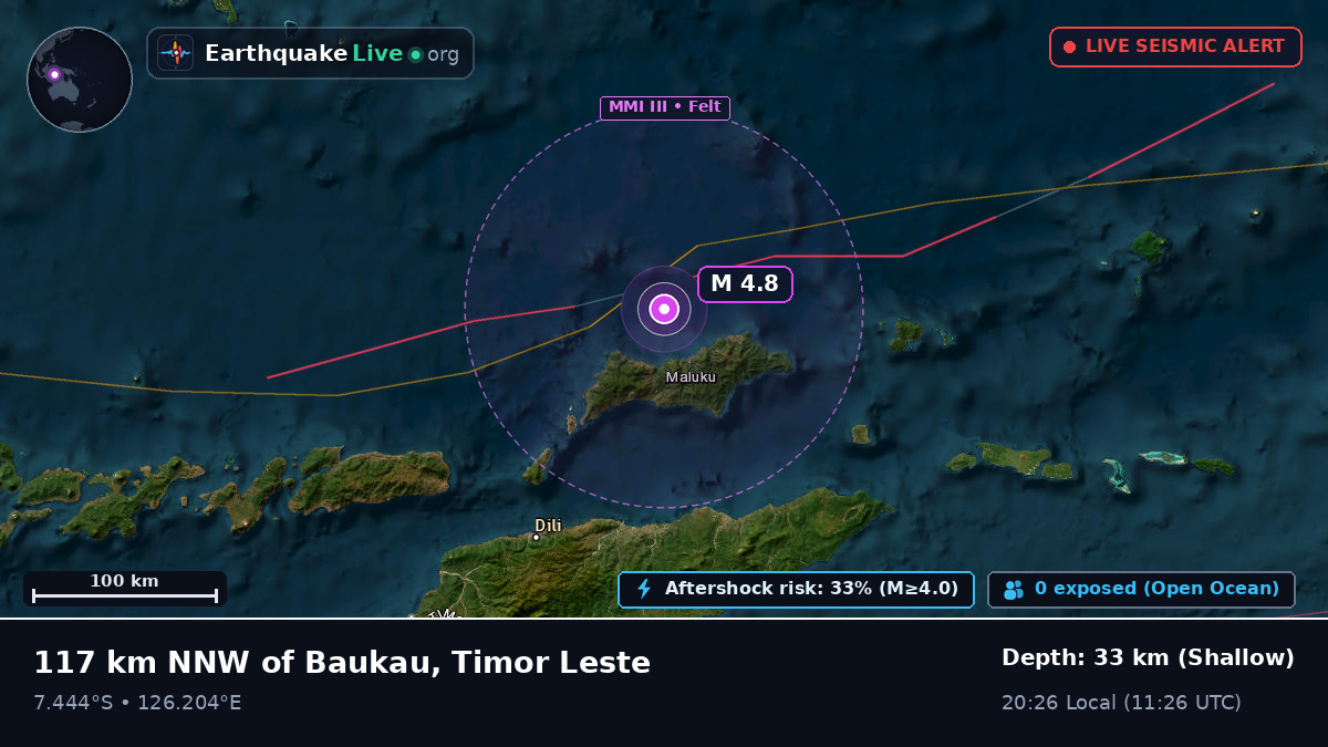 Banda Sea (East Timor)