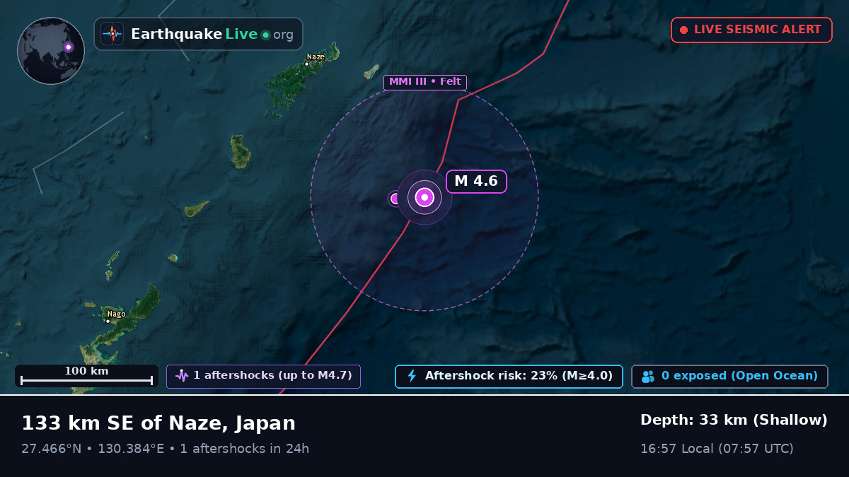 North Pacific Ocean (Japan)