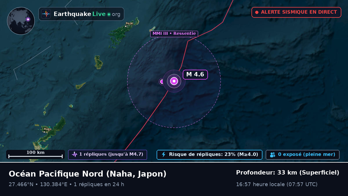 Océan Pacifique Nord (Japon)