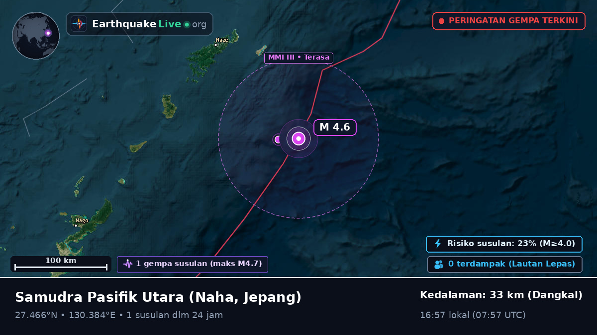 Samudra Pasifik Utara (Jepang)