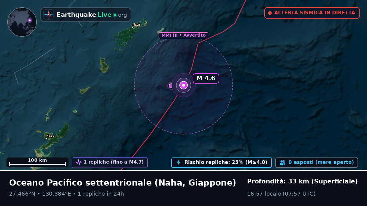 Oceano Pacifico settentrionale (Giappone)
