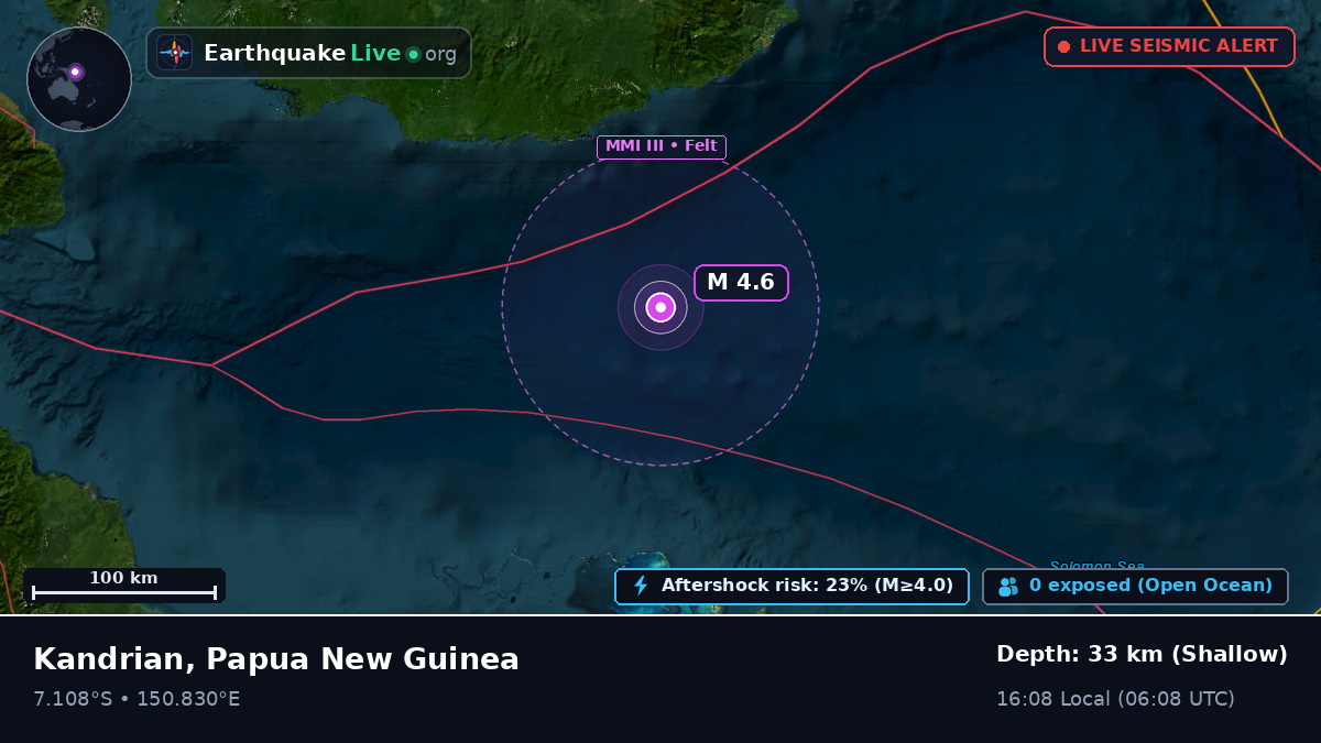 Solomon Sea (Papua New Guinea)