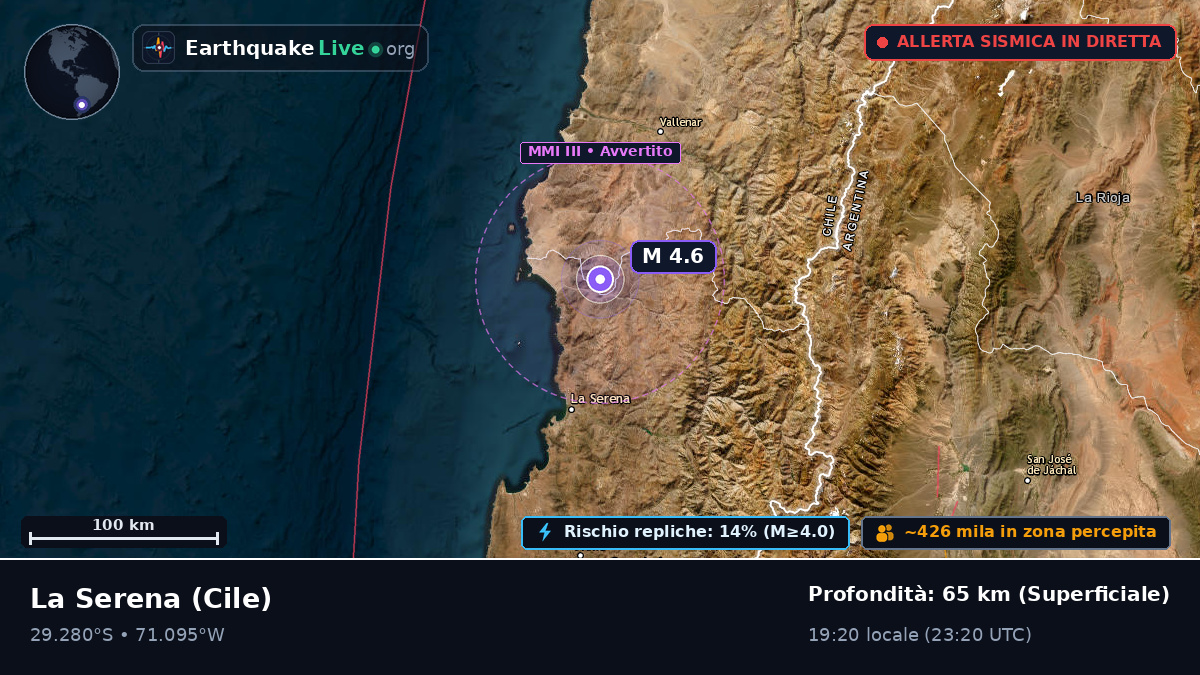 Coquimbo, Cile