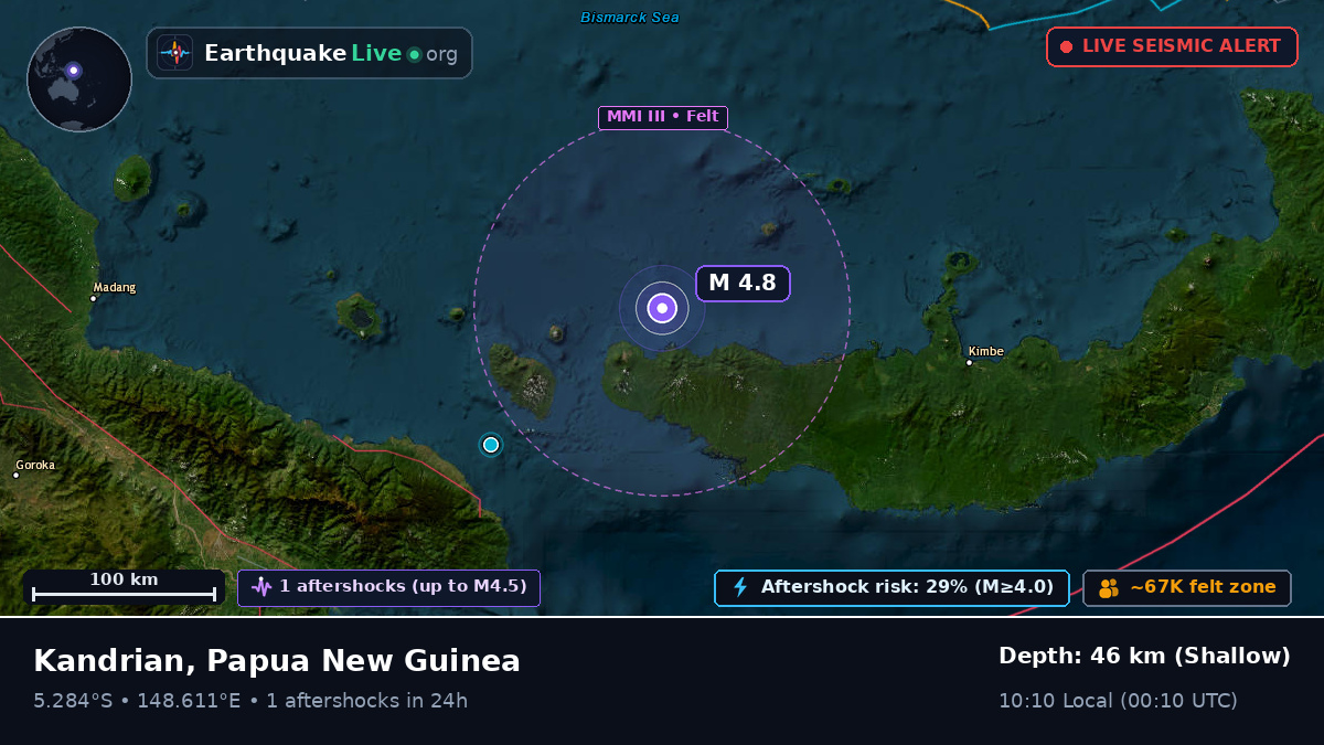 Solomon Sea (Papua New Guinea)