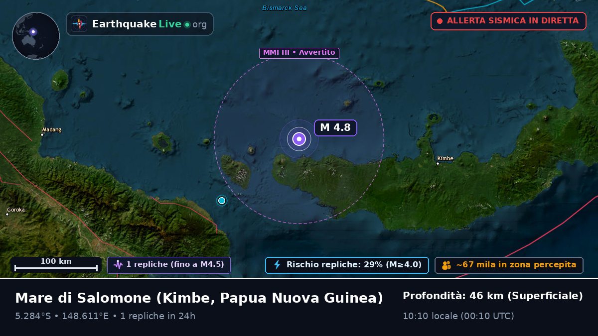 Mare di Salomone (Papua Nuova Guinea)