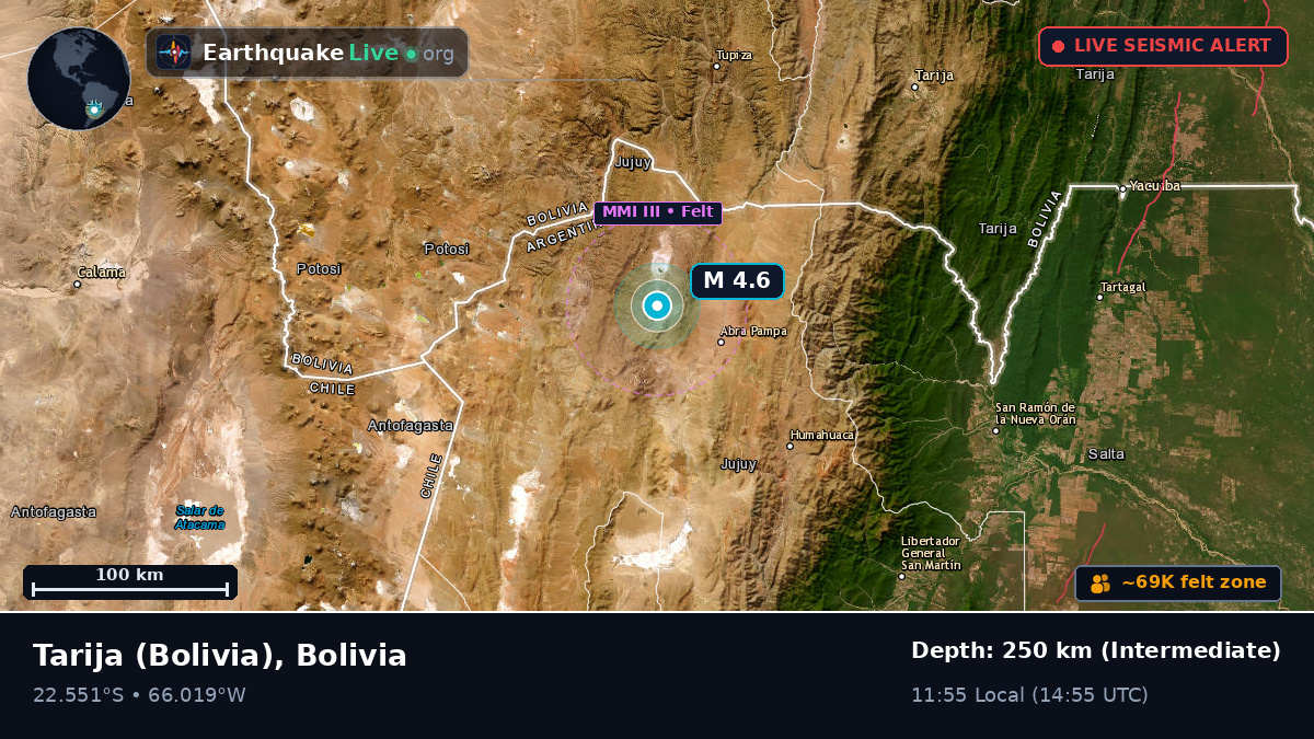 Tarija, Bolivia