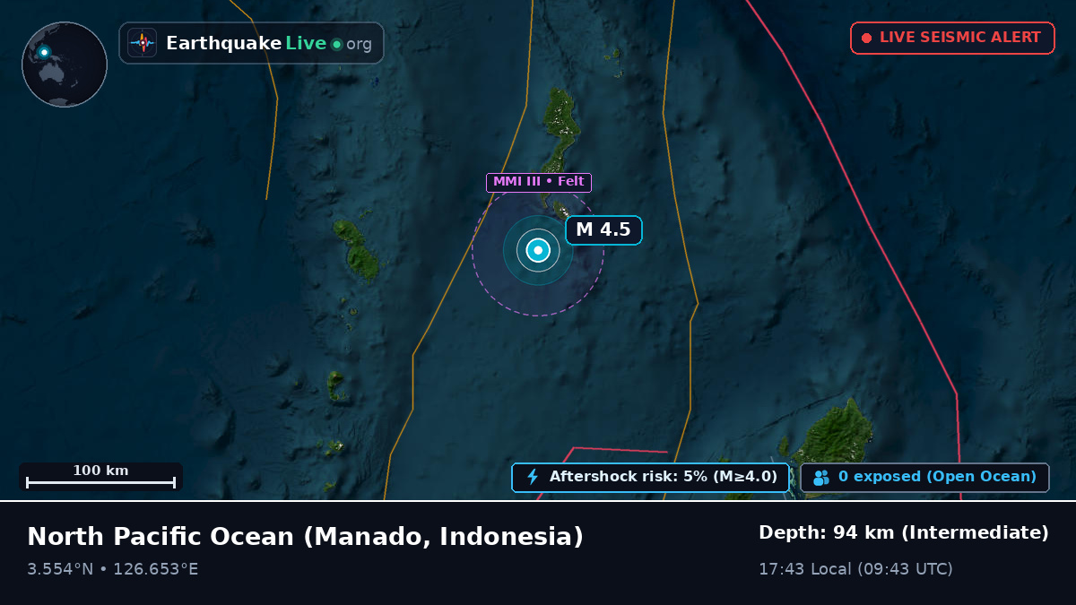North Pacific Ocean (Indonesia)