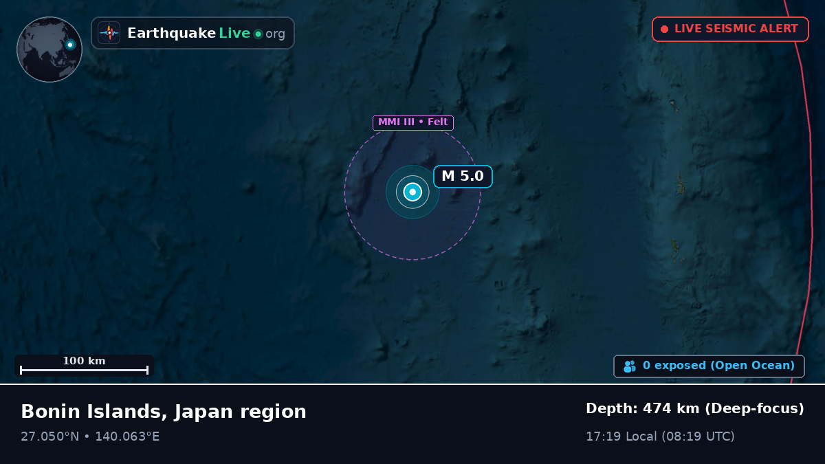 North Pacific Ocean (Japan)
