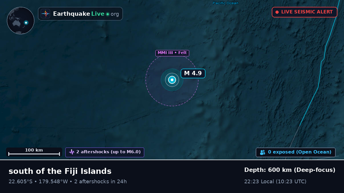 South Pacific Ocean (Tonga)