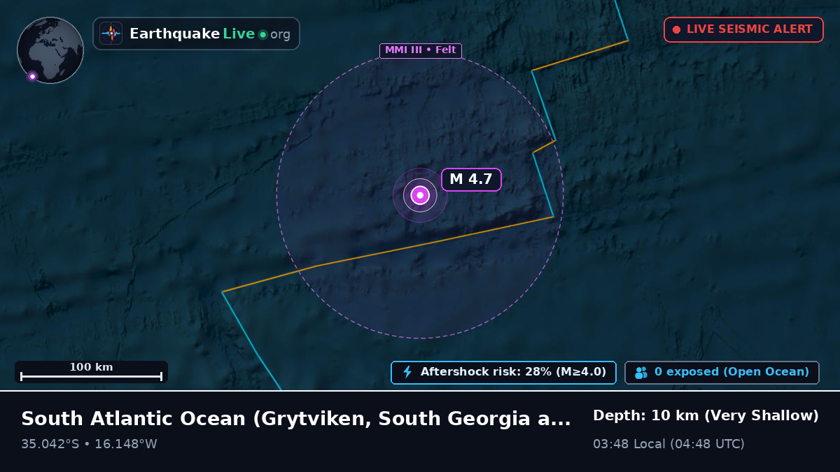 South Atlantic Ocean (South Georgia and the Islands)
