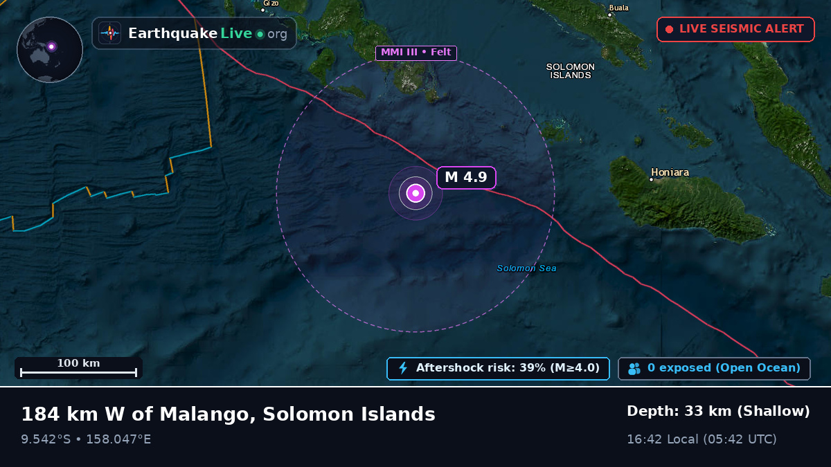 Solomon Sea (Solomon Islands)
