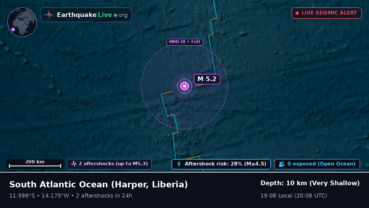 South Atlantic Ocean (Liberia)