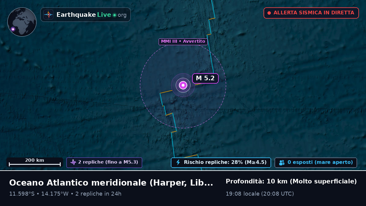 Oceano Atlantico meridionale (Liberia)
