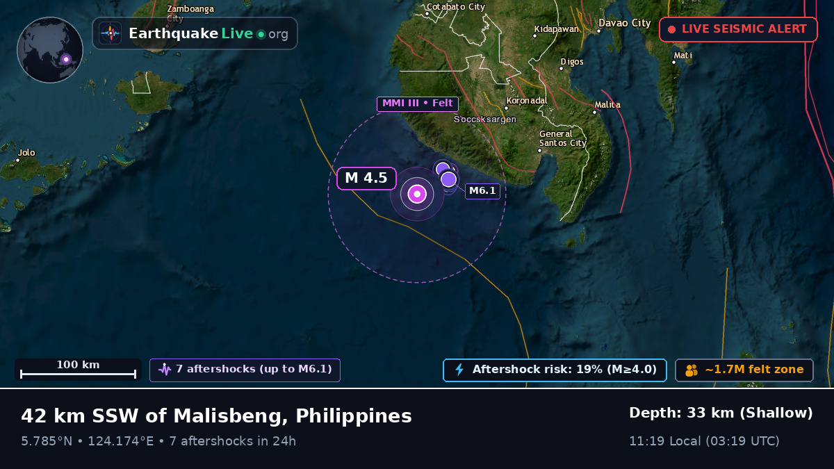 Philippine Sea (Philippines)