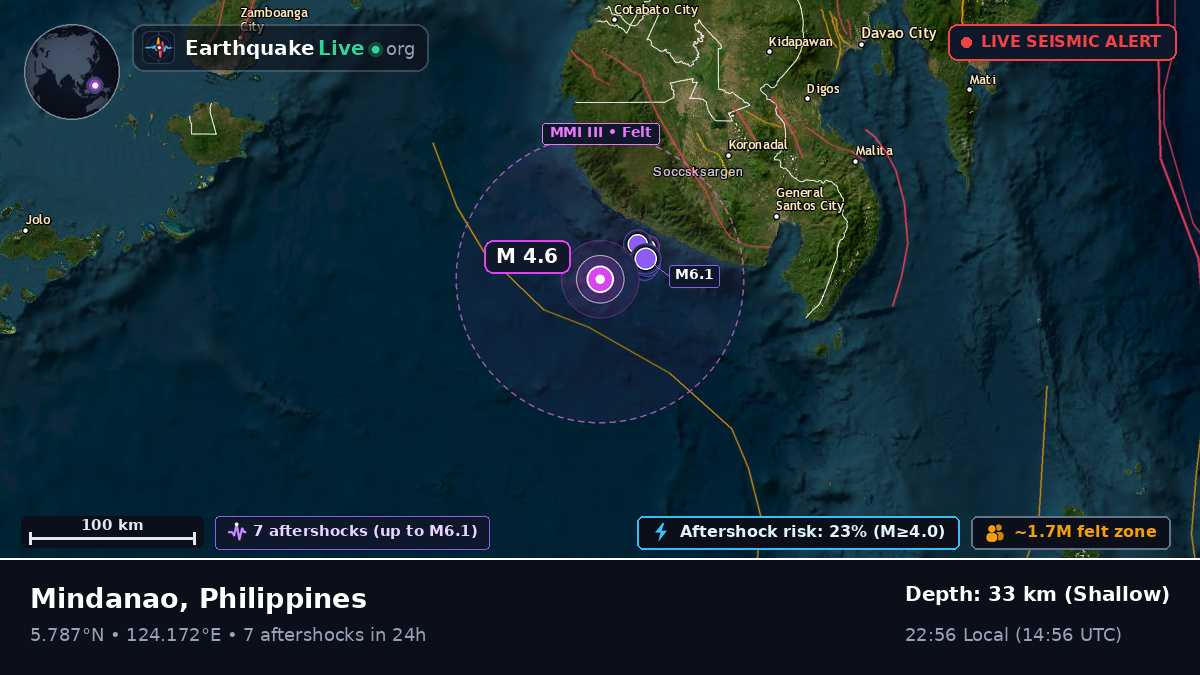 Philippine Sea (Philippines)