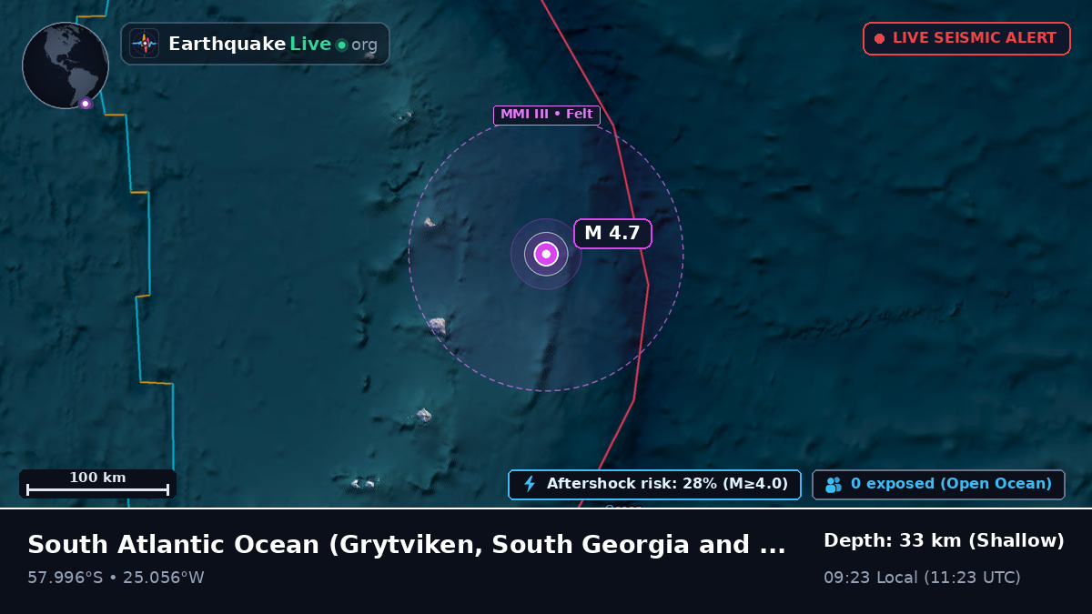 South Atlantic Ocean (South Georgia and the Islands)
