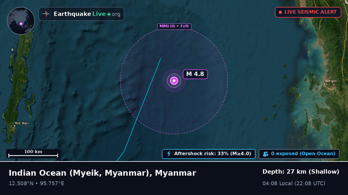 Indian Ocean (Myanmar)