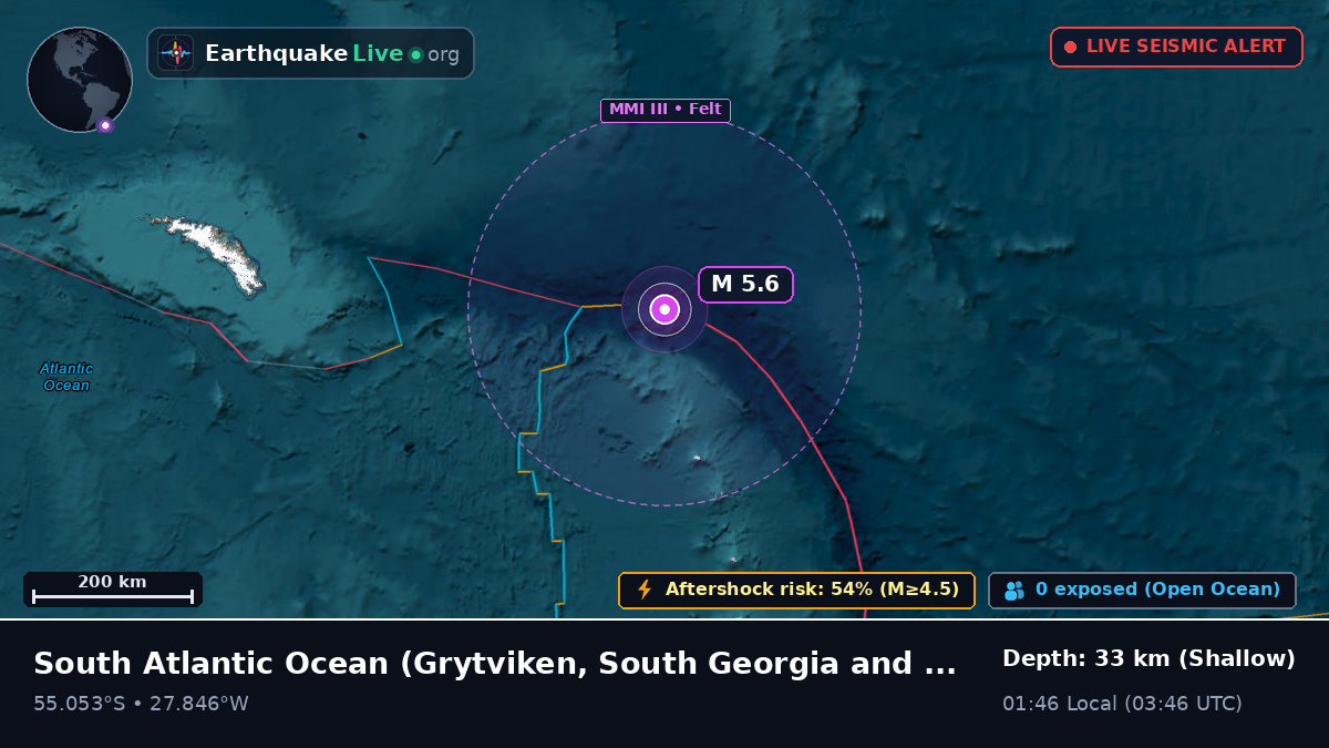 South Atlantic Ocean (South Georgia and the Islands)