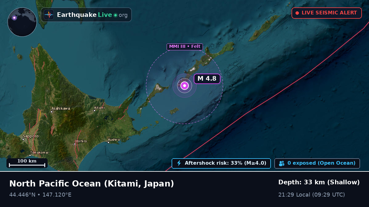 North Pacific Ocean (Japan)