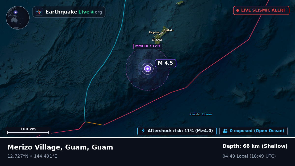Philippine Sea (Guam)