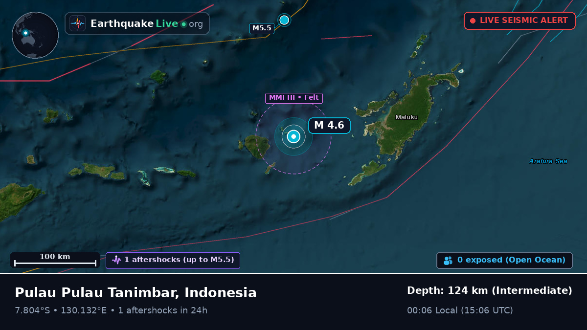 Banda Sea (Indonesia)