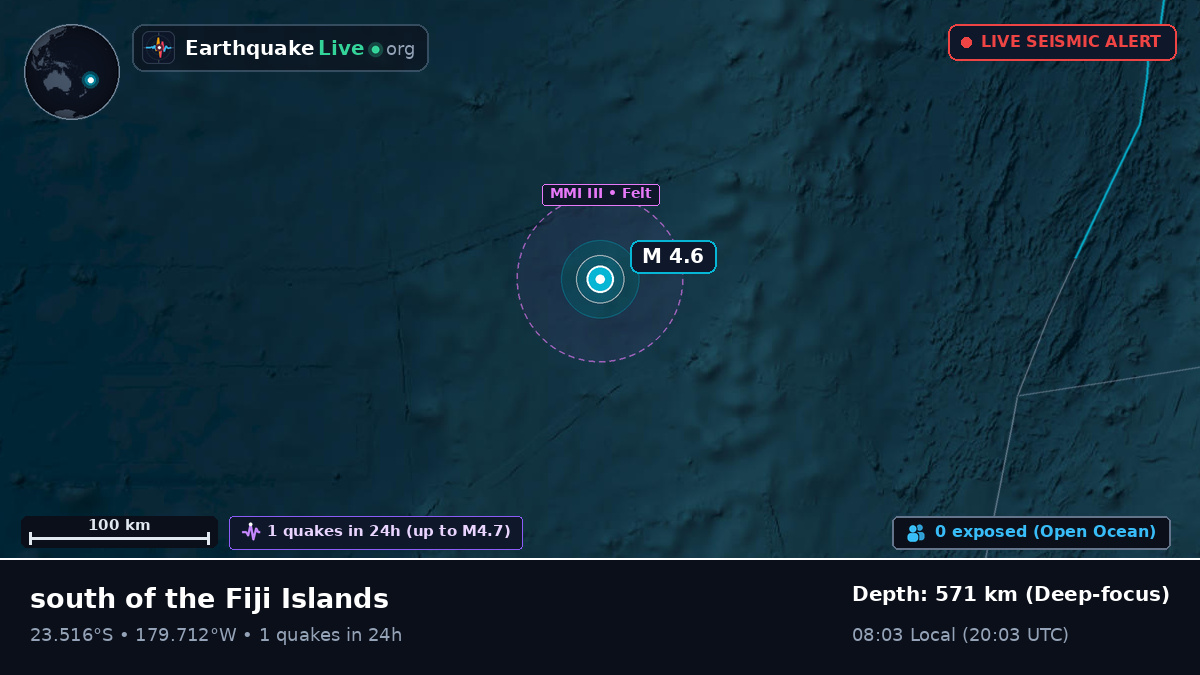 South Pacific Ocean (Tonga)