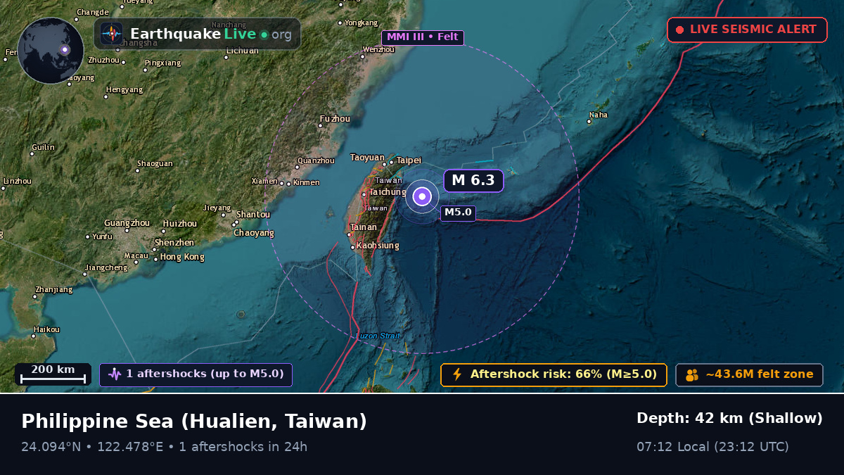 Philippine Sea (Taiwan)