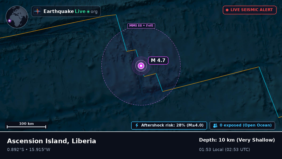 South Atlantic Ocean (Liberia)
