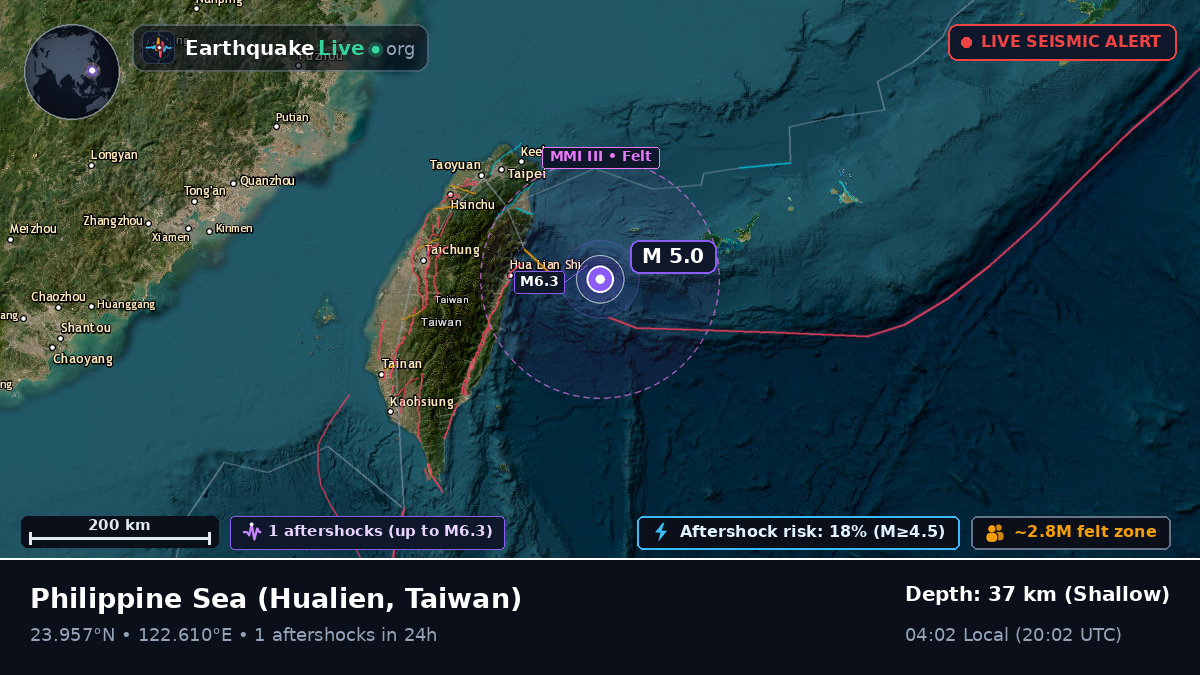 Philippine Sea (Taiwan)