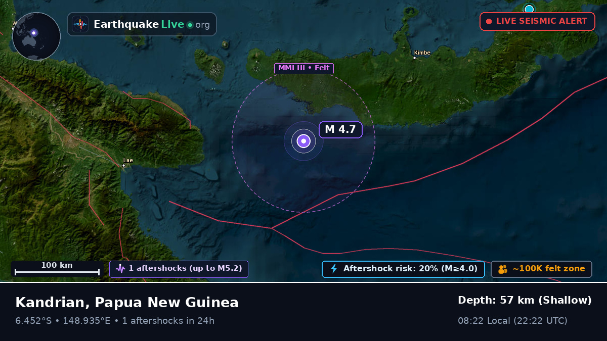 Solomon Sea (Papua New Guinea)