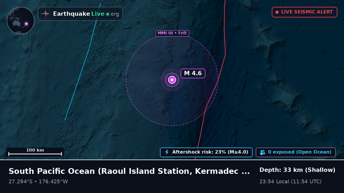 South Pacific Ocean (Kermadec Islands)