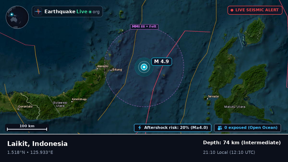 Molucca Sea (Indonesia)