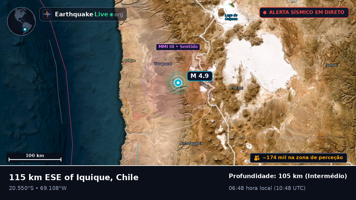 Tarapacá, Chile