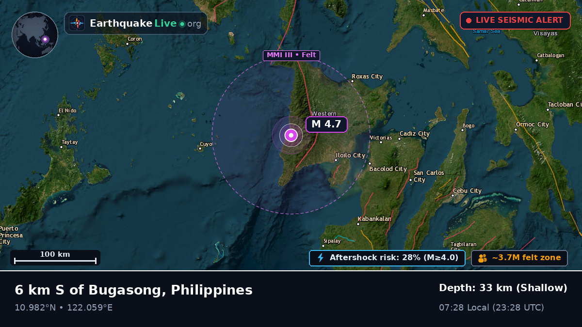 Philippine Sea (Philippines)