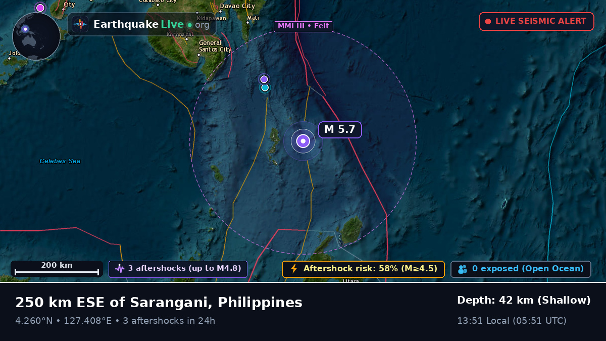 North Pacific Ocean (Philippines)
