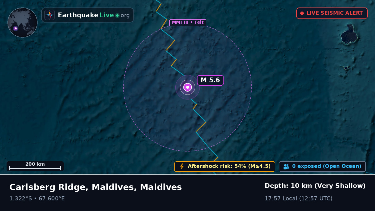 Indian Ocean (Maldives)
