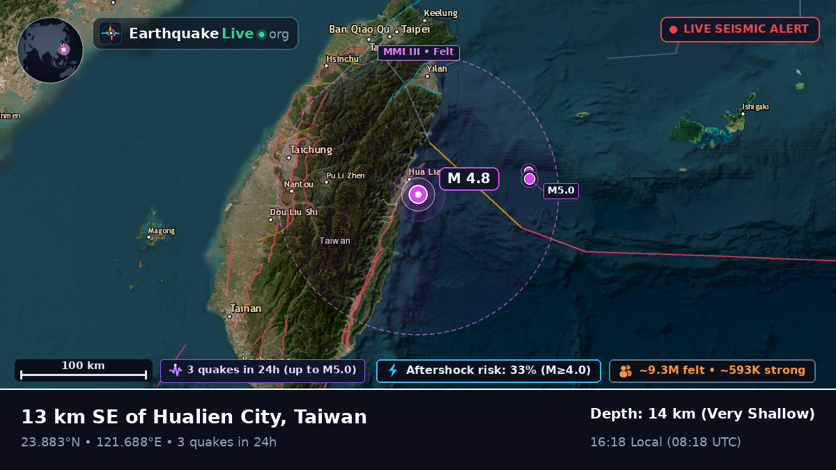 Hualien, Taiwan