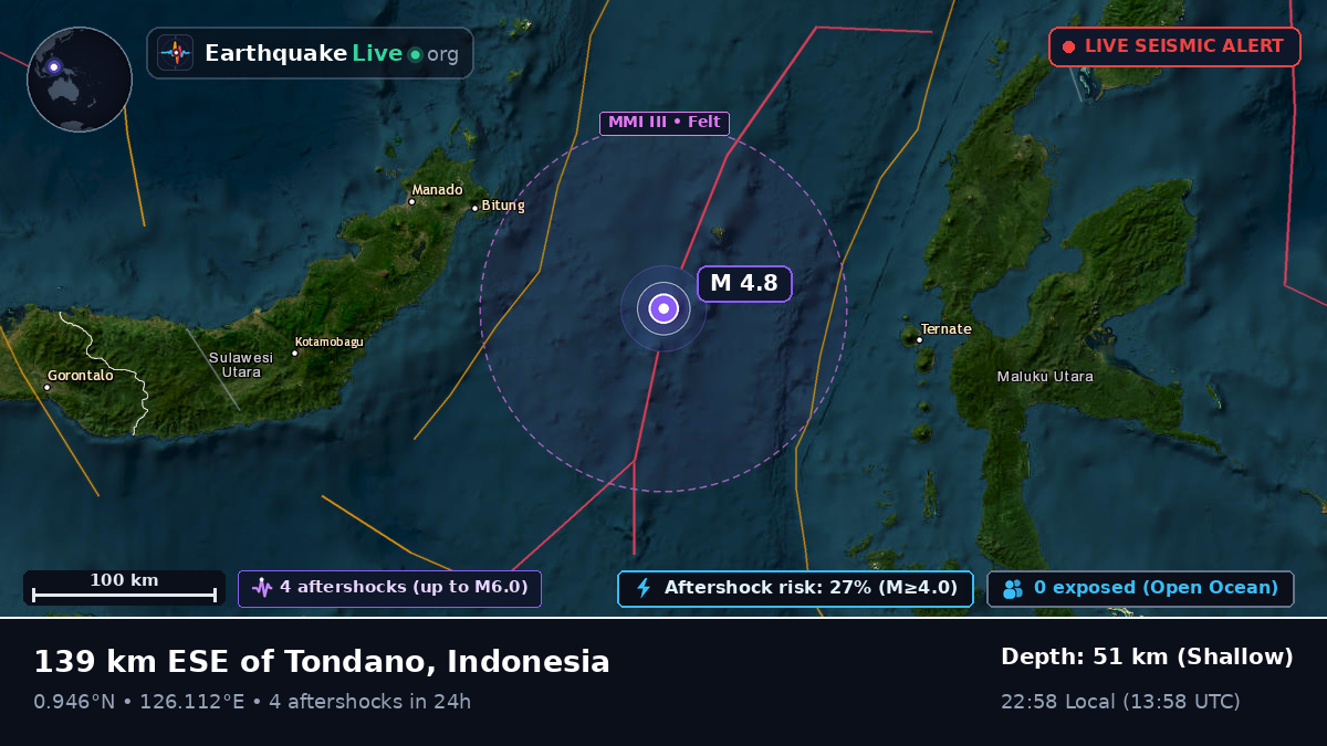 Molucca Sea (Indonesia)