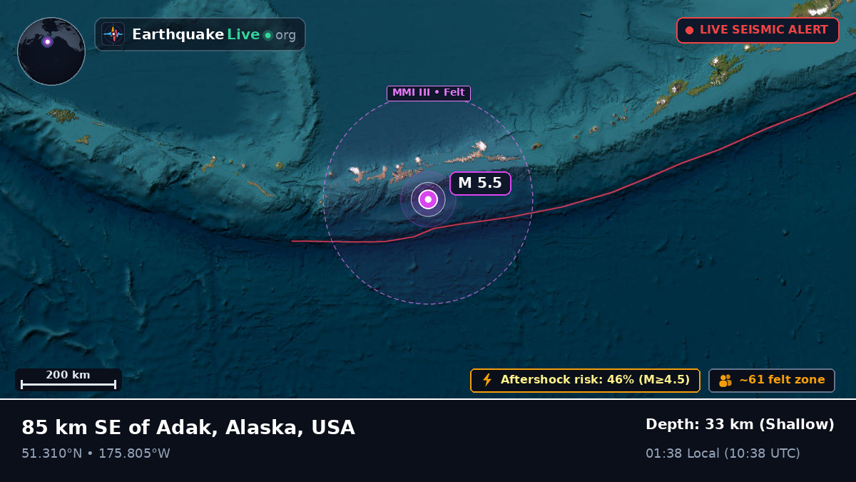 Aleutian Islands (USA)