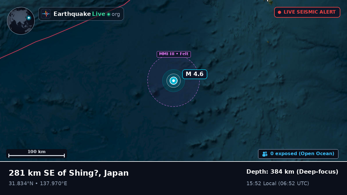 North Pacific Ocean (Japan)