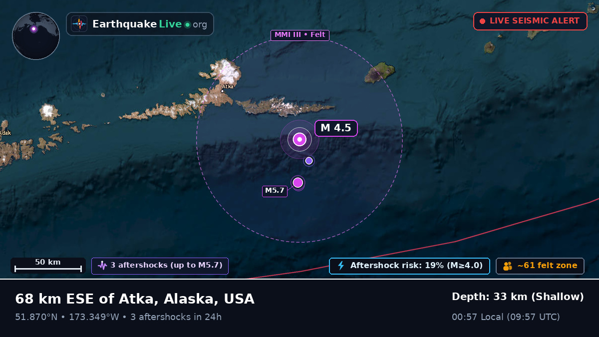 Aleutian Islands (USA)