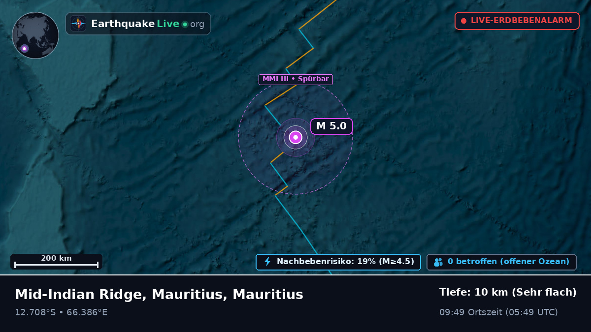 Indischer Ozean (Mauritius)