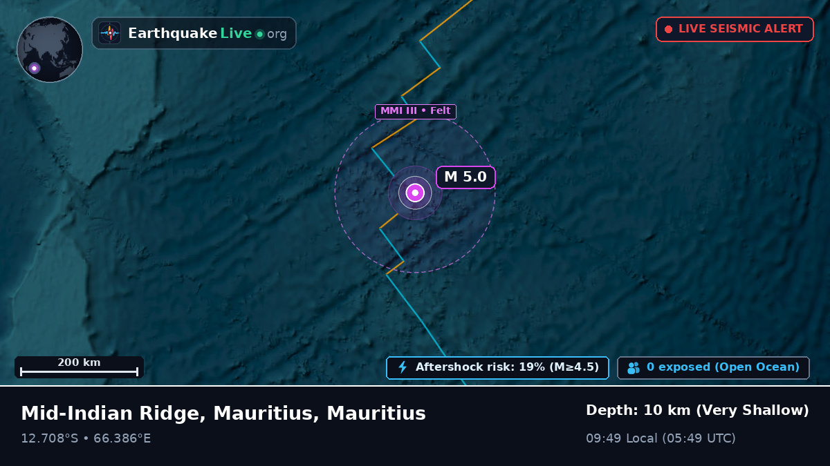 Indian Ocean (Mauritius)