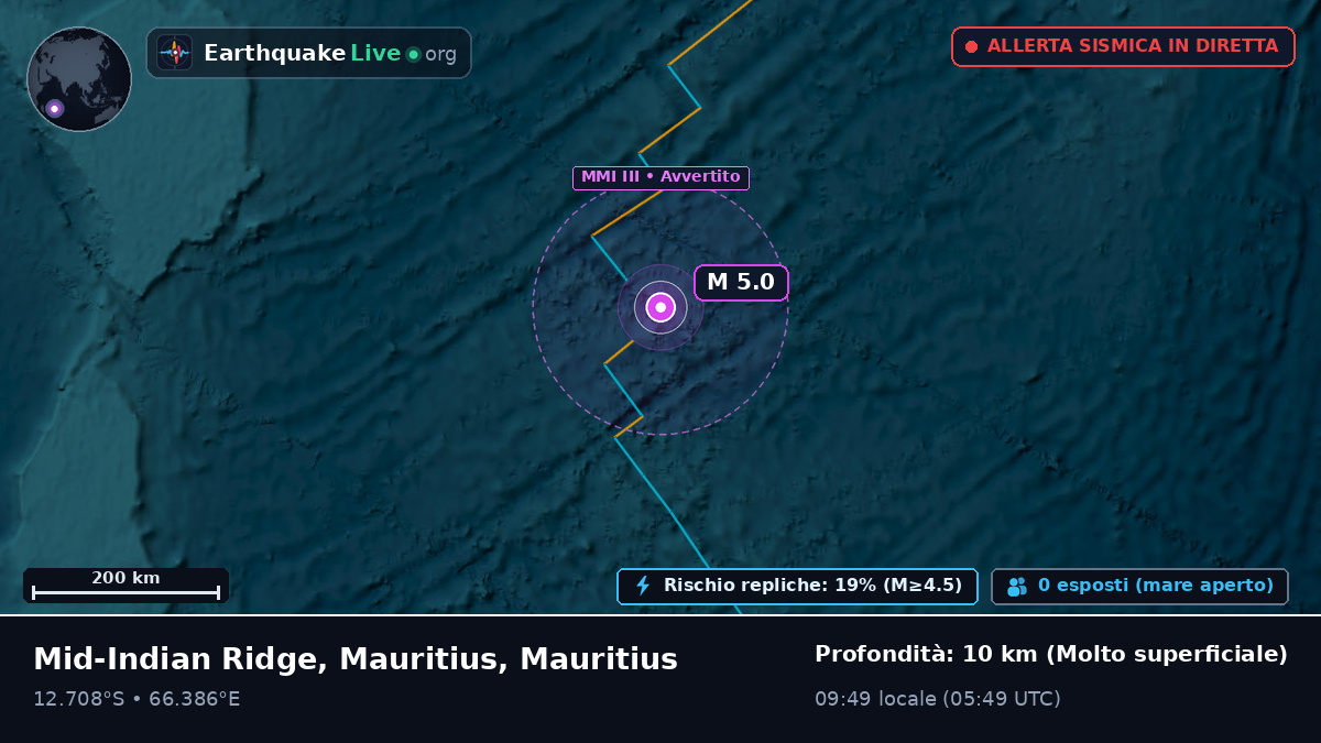 Oceano Indiano (Mauritius)