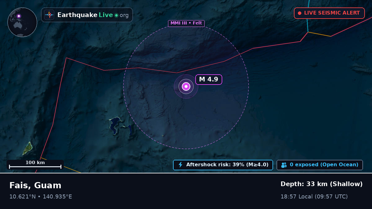 Philippine Sea (Guam)