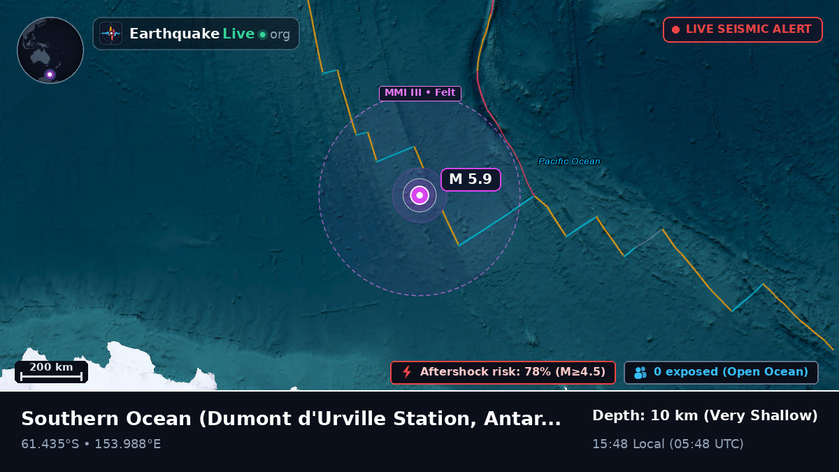 Southern Ocean (Antarctica)