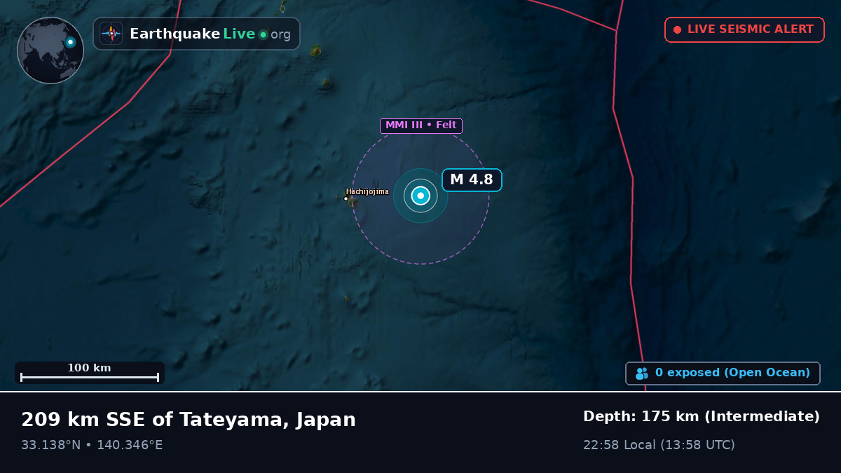 North Pacific Ocean (Japan)